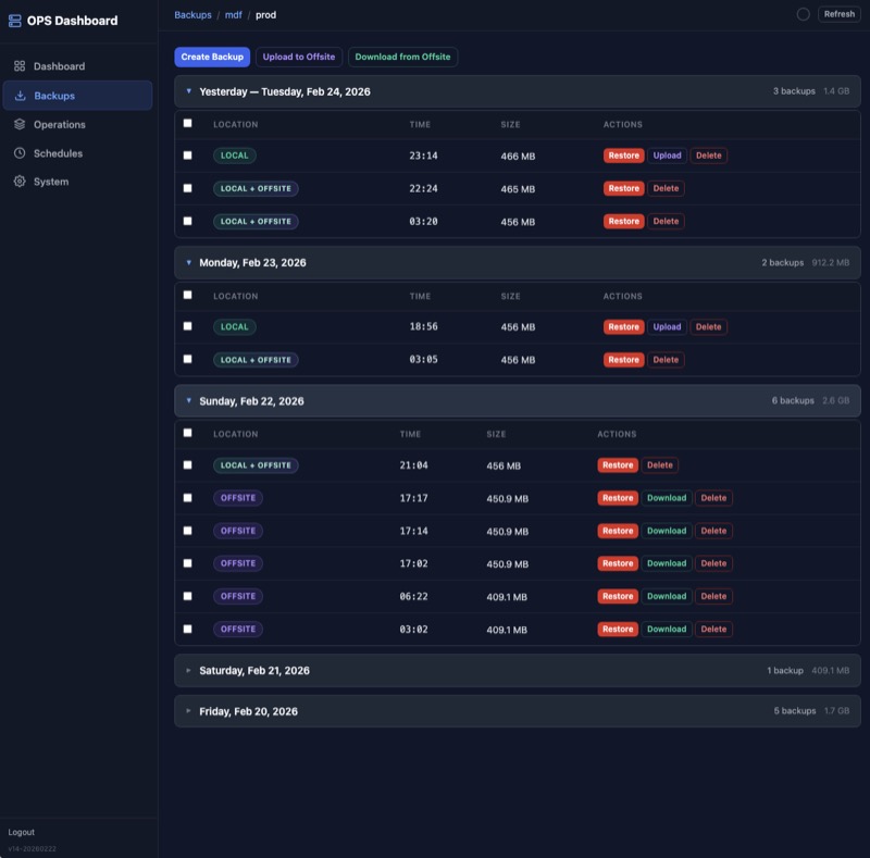 Backup management interface showing backup history and restore controls