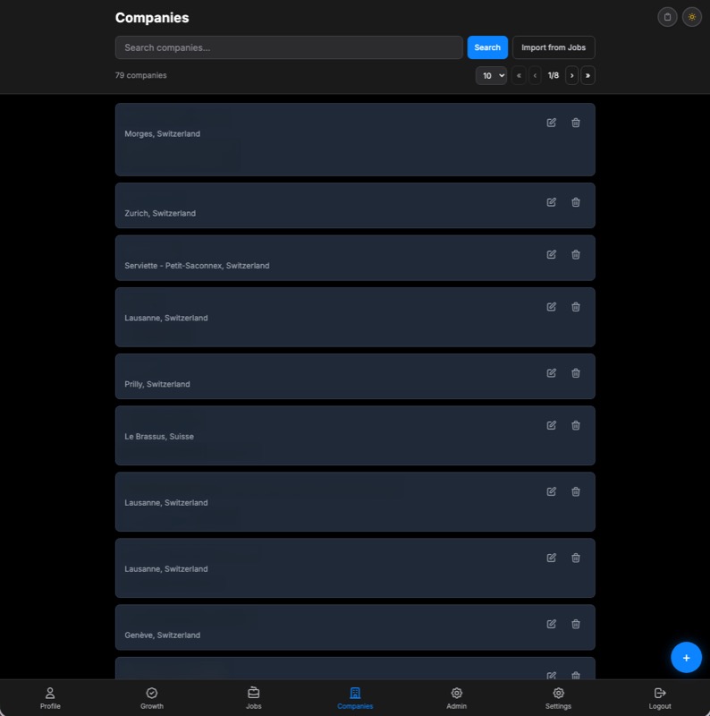 SeriousLetter — Companies screen