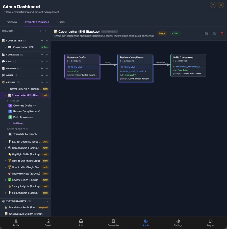 SeriousLetter — Prompt Engineering screen
